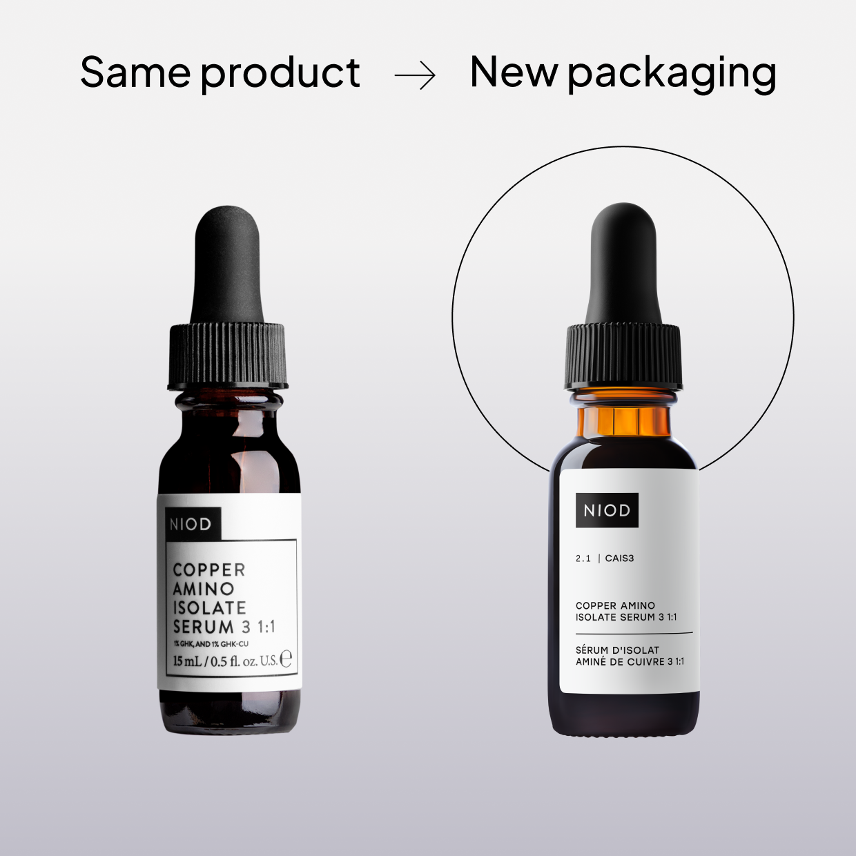 NIOD Copper Amino Isolate Serum 3 1:1 (CAIS3) bottle, official product photo
